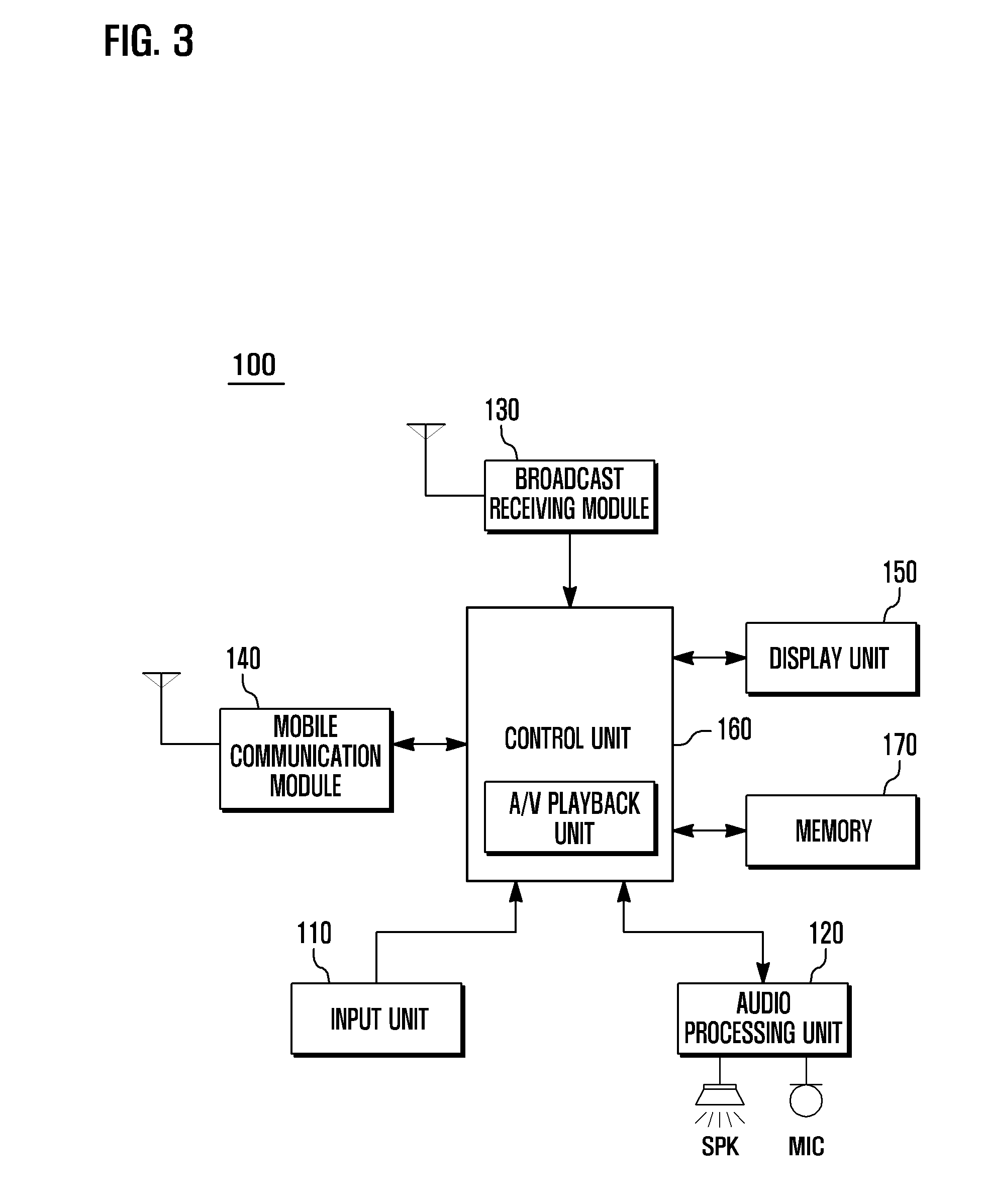 Digital broadcast file data receiving method and apparatus