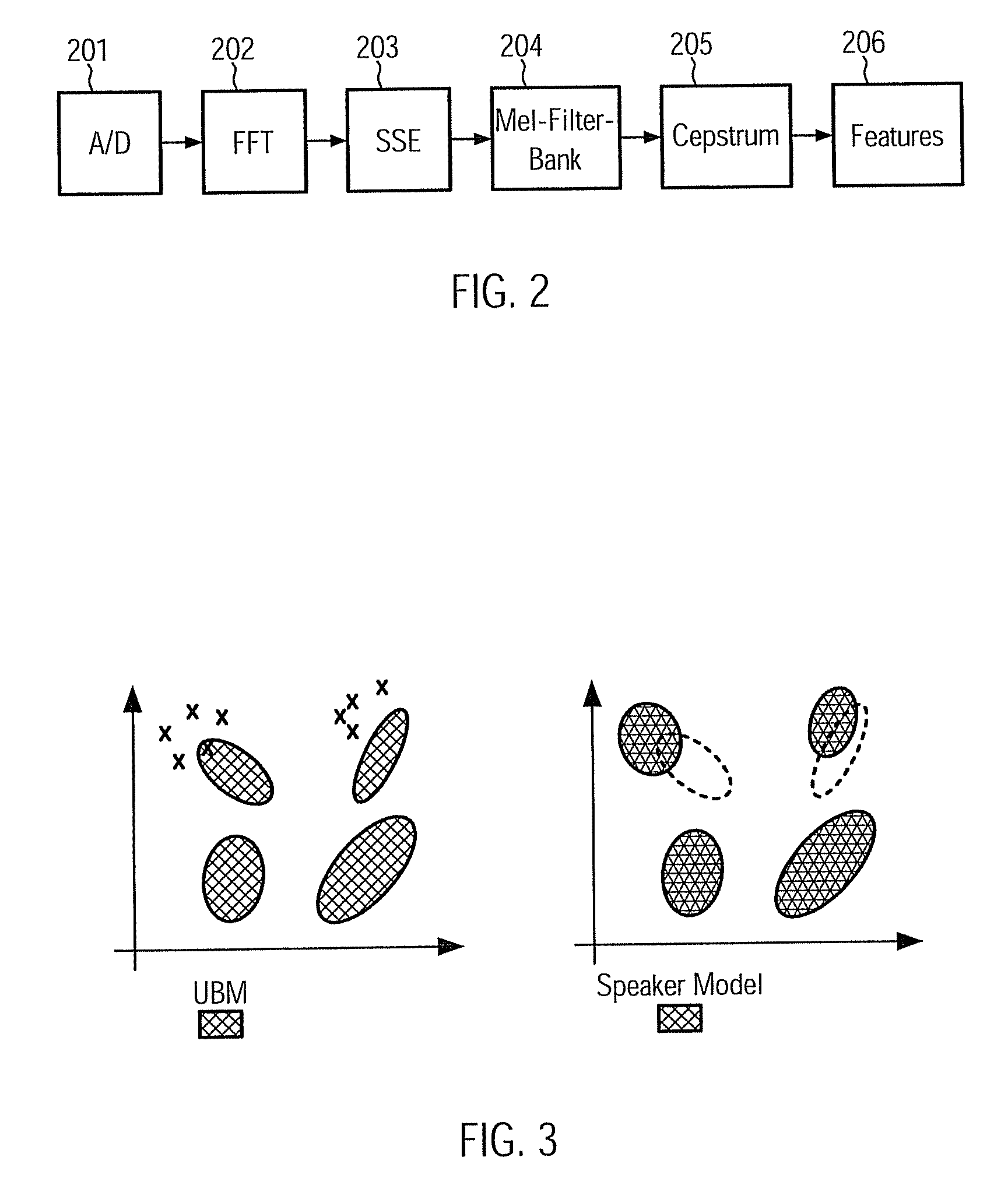 Method for adapting a codebook for speech recognition