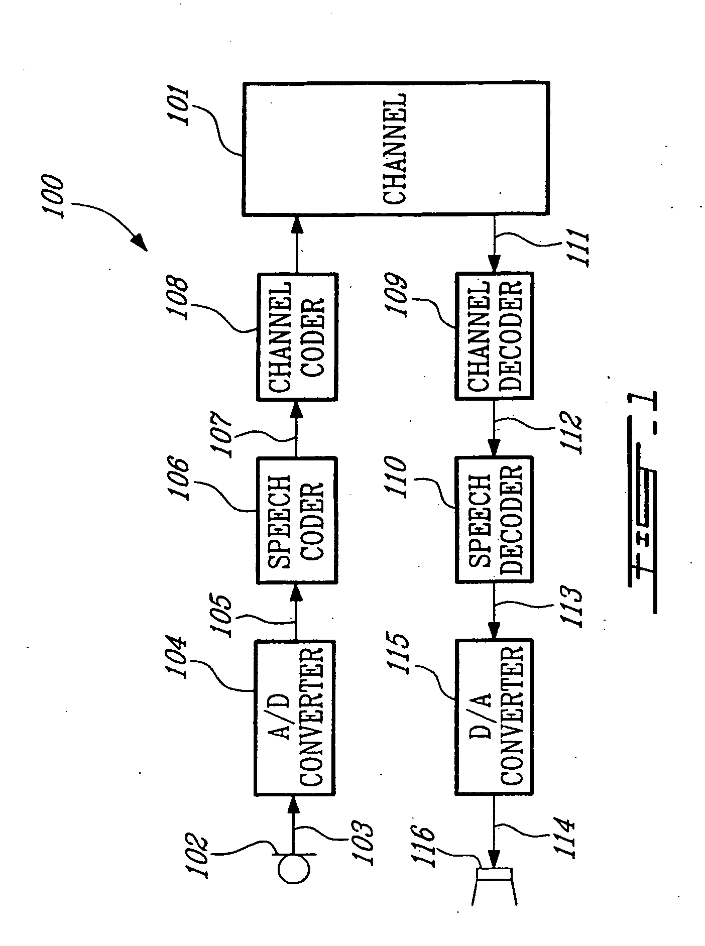Method and device for efficient in-band dim-and-burst signaling and half-rate max operation in variable bit-rate wideband speech coding for cdma wireless systems
