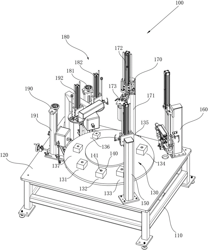 Automatic rotating disc type chromatographic column assembling device
