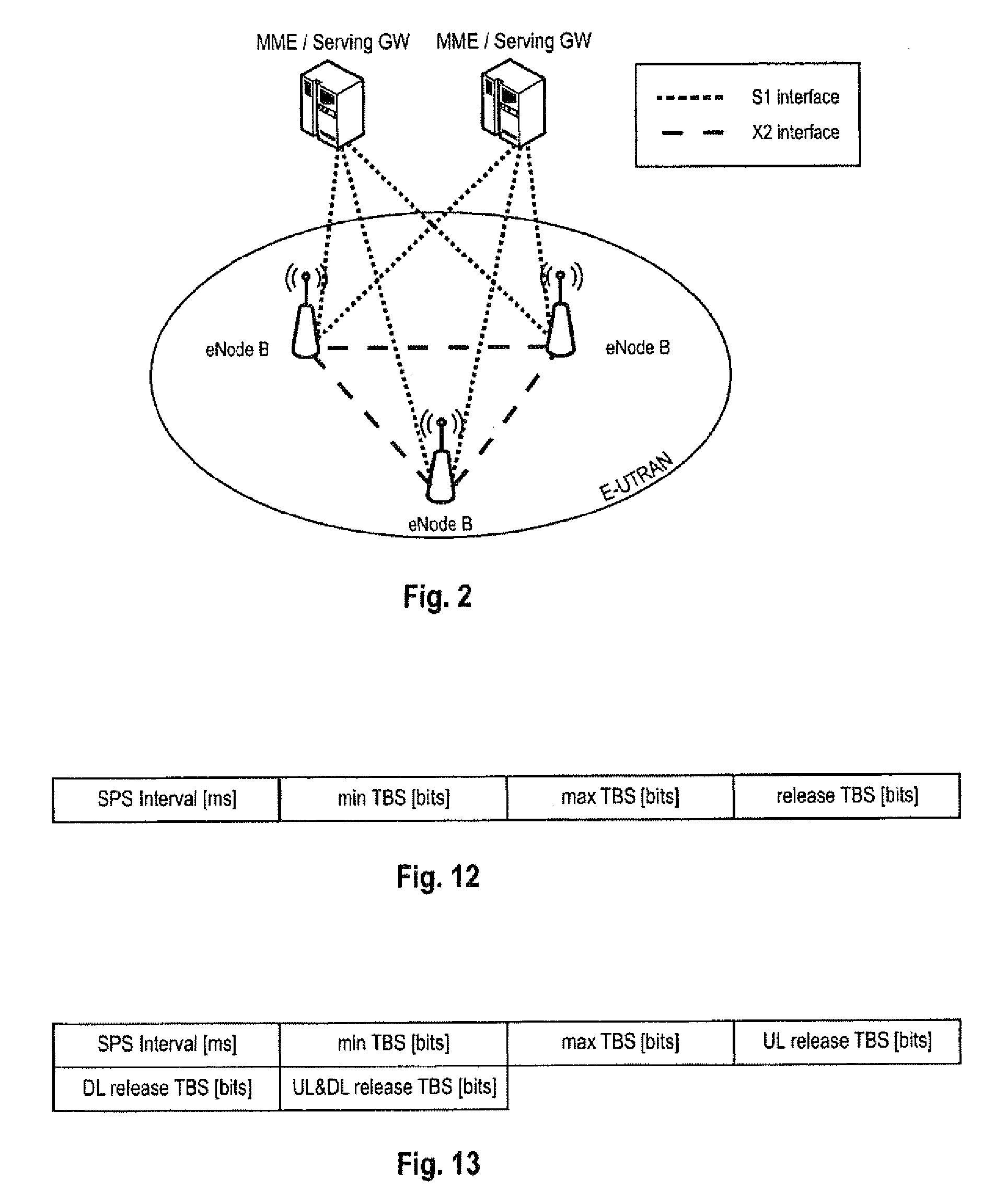 Semi-persistent scheduled resource release procedure in a mobile communication network