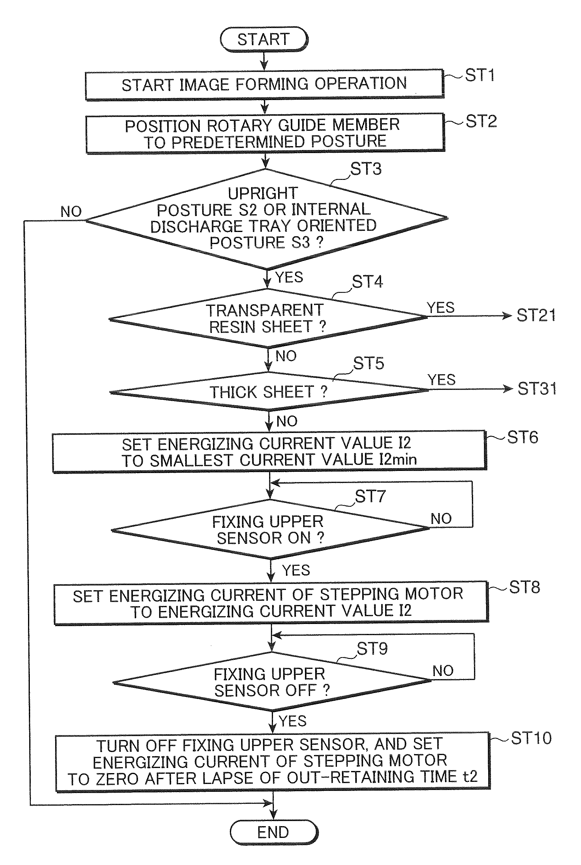 Sheet transport direction switching device, and image forming apparatus incorporated with the same