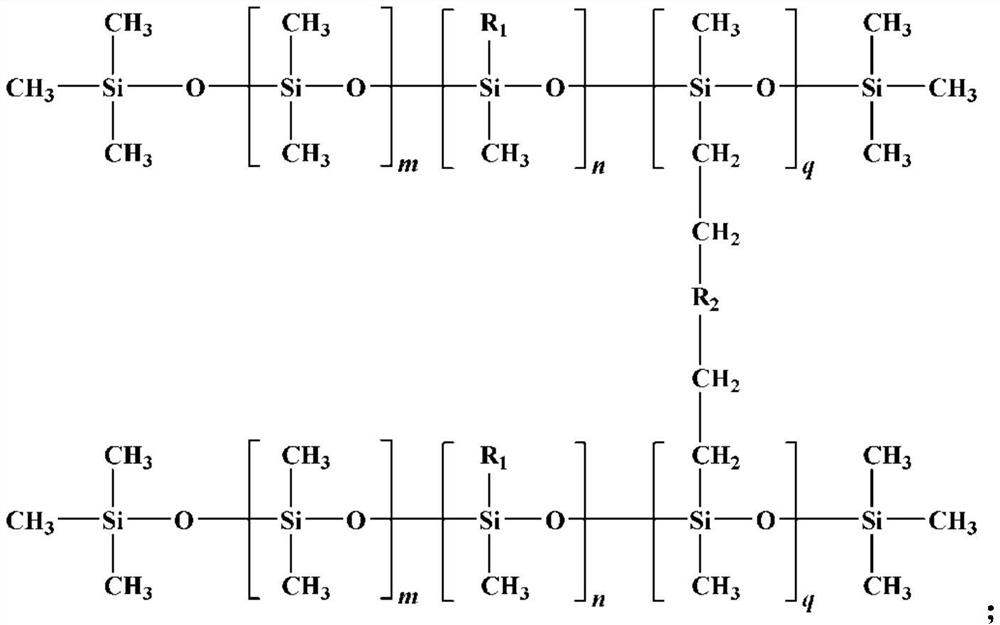 Organosilicon polyether copolymer as well as preparation method and application thereof