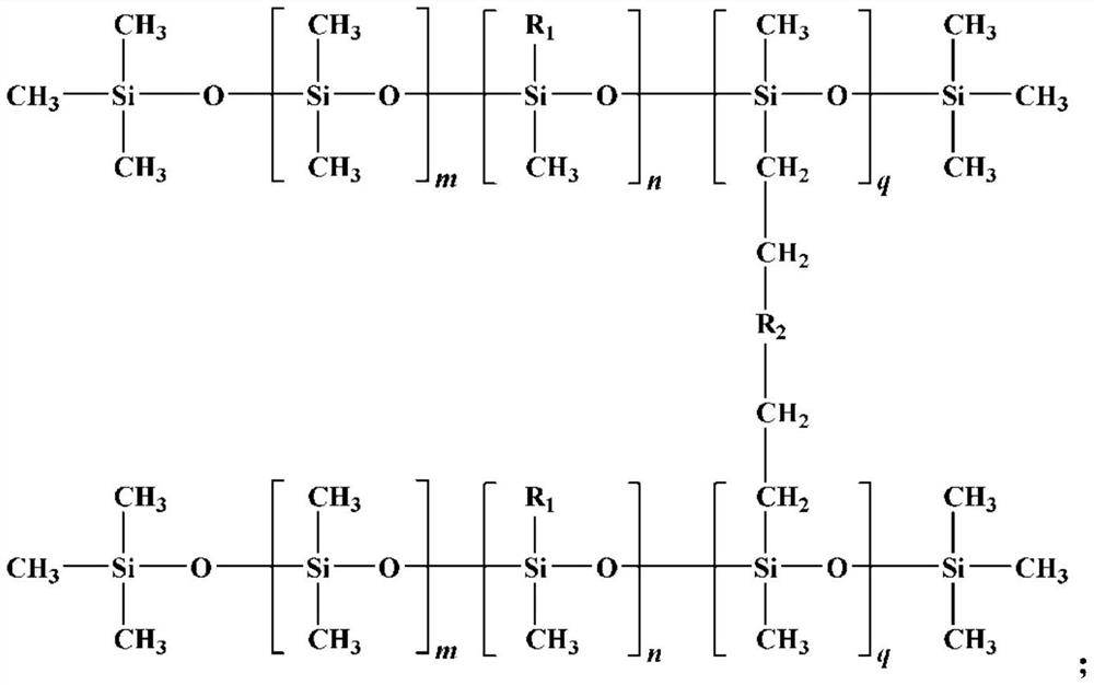 Organosilicon polyether copolymer as well as preparation method and application thereof