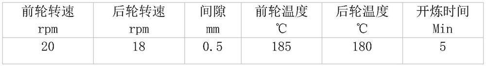 Method for testing hot bonding strength of PVC (polyvinyl chloride) plastic layer