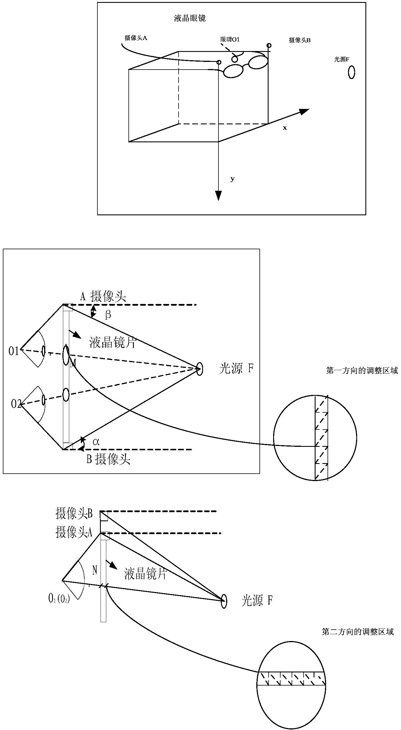 Method and device for determining regulation area and method and device for regulating light transmissivity