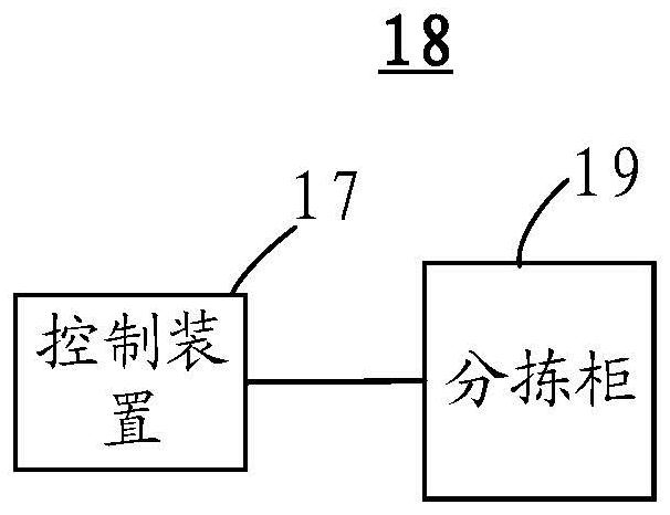 Sorting grid, sorting cabinet, article sorting method and system and storage medium