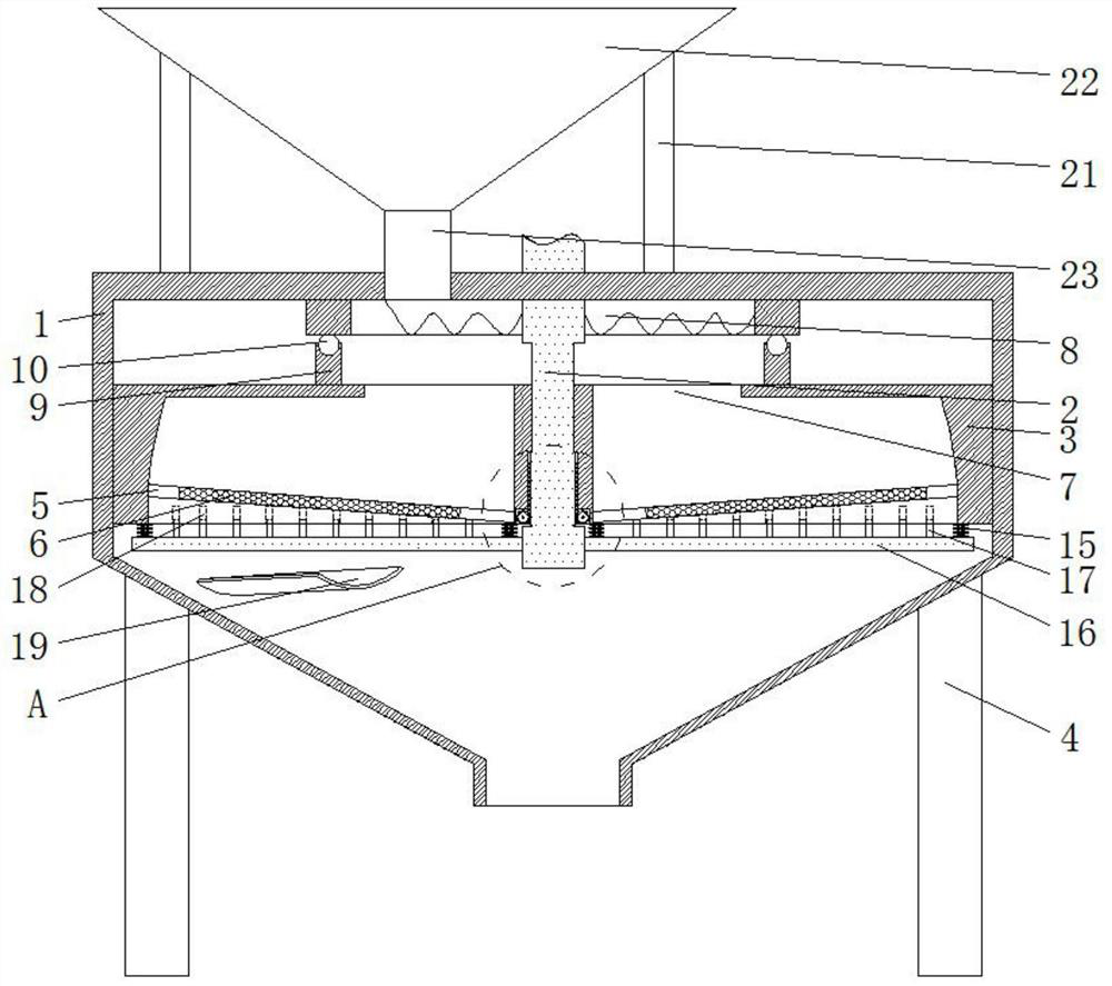 Continuous screening device used for crop processing