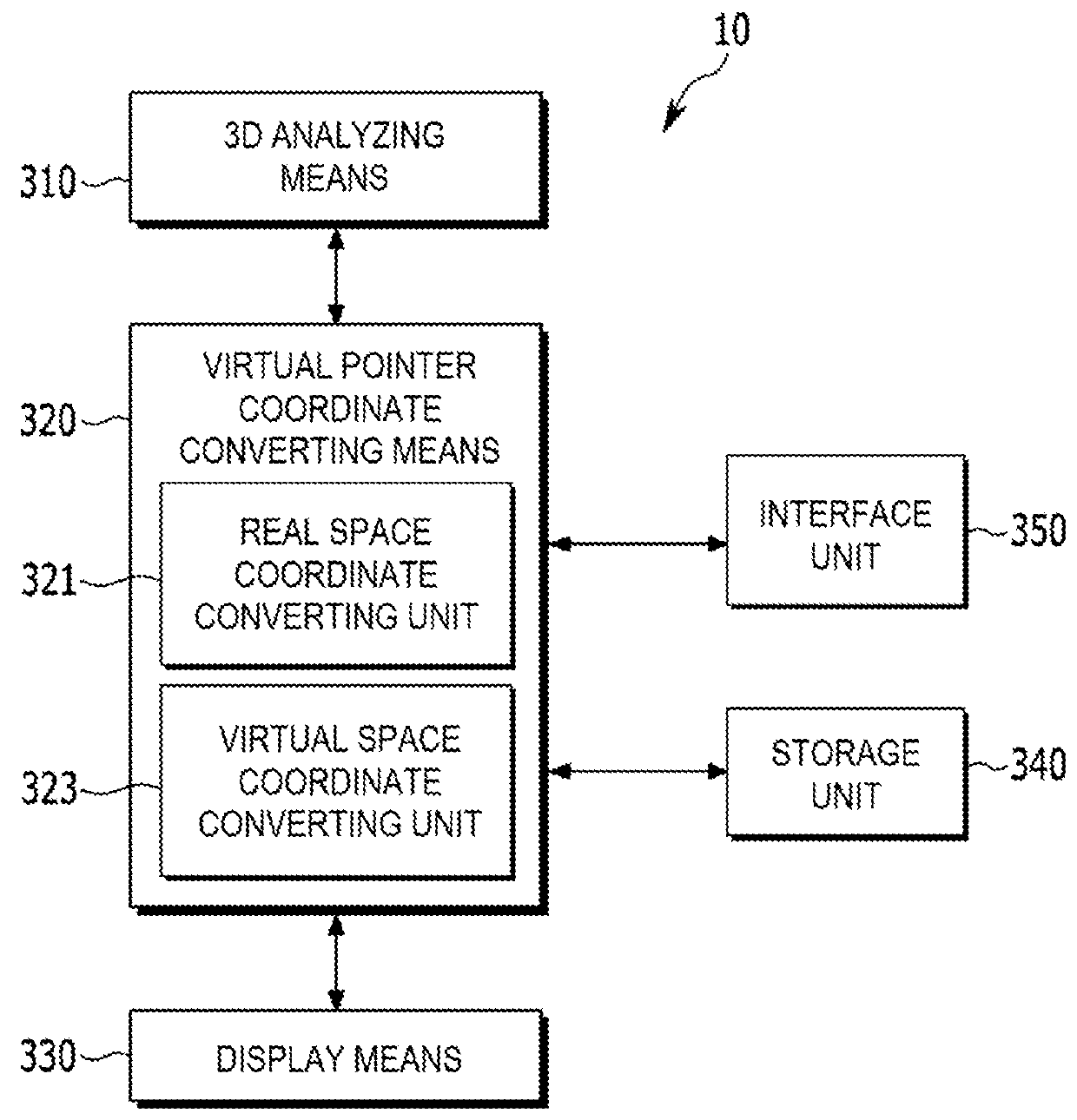 Method for providing virtual reality interface by analyzing image acquired by single camera and apparatus for the same