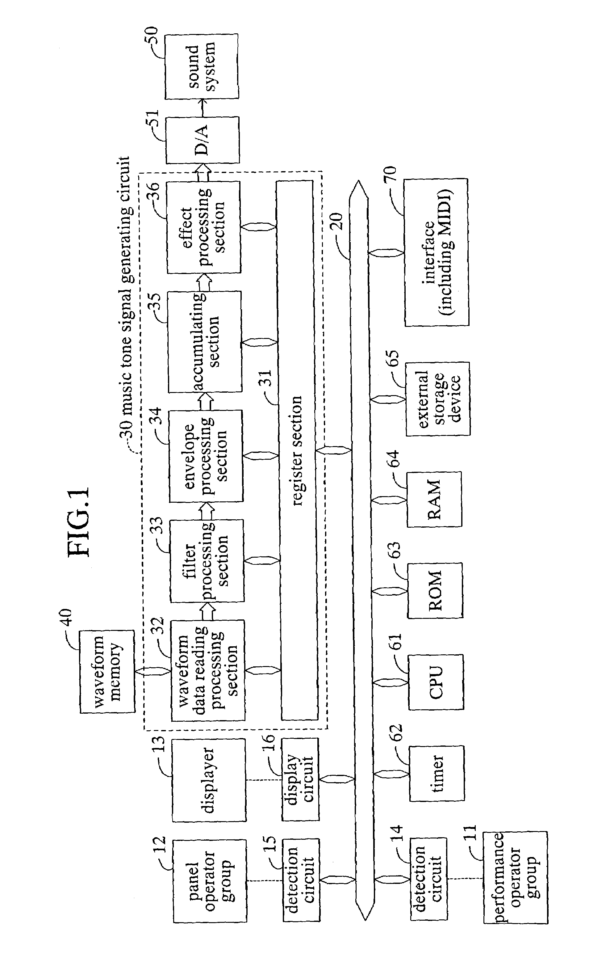 Musical tone generating apparatus and musical tone generating computer program