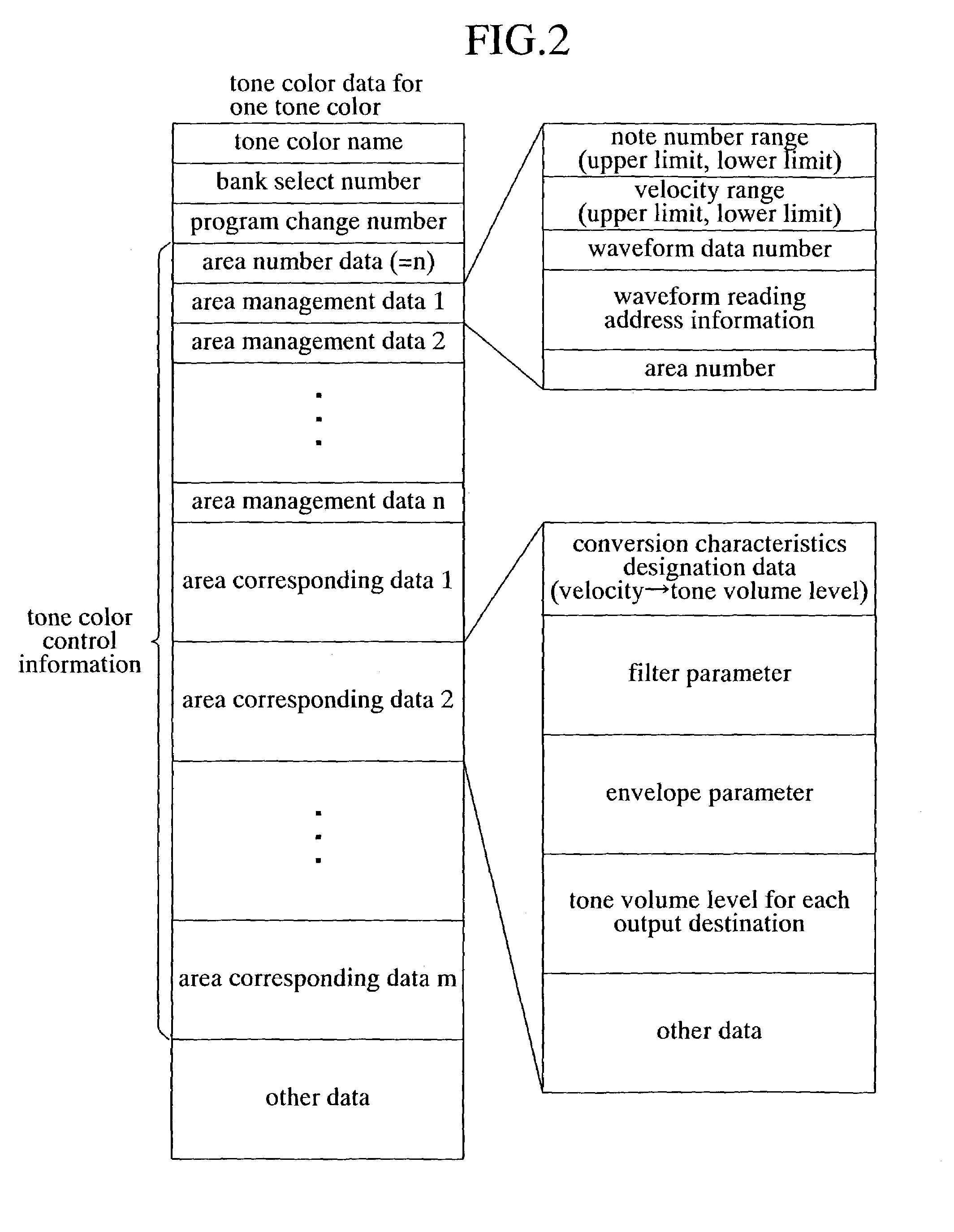 Musical tone generating apparatus and musical tone generating computer program