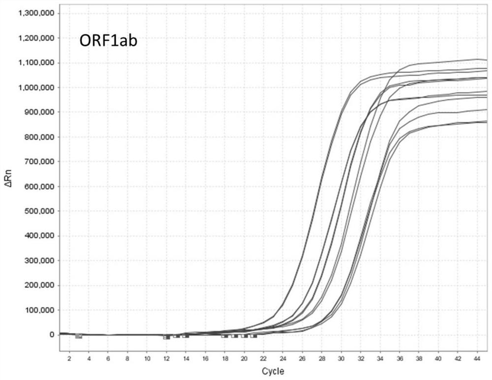 Universal virus sample preserving fluid and preparation method thereof