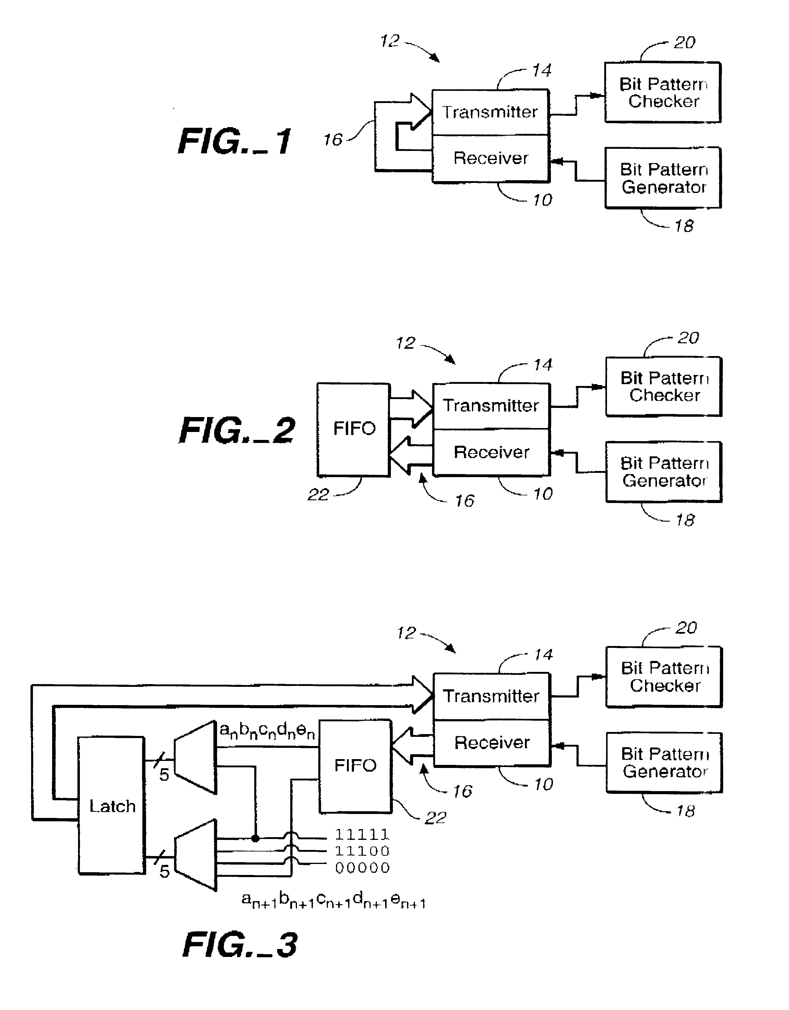 Method and Circuit for testing devices with serial data links