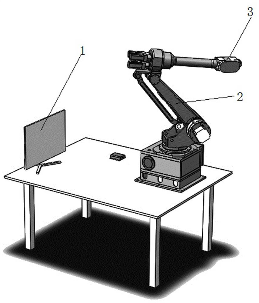 A brain cognitive rehabilitation robot system and training method based on hand recognition