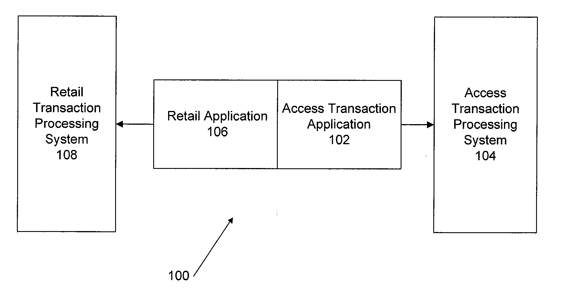 Authentication of a data card using a transit verification value