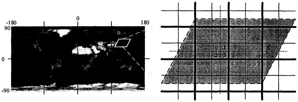 A method for organizing single-view image tile data