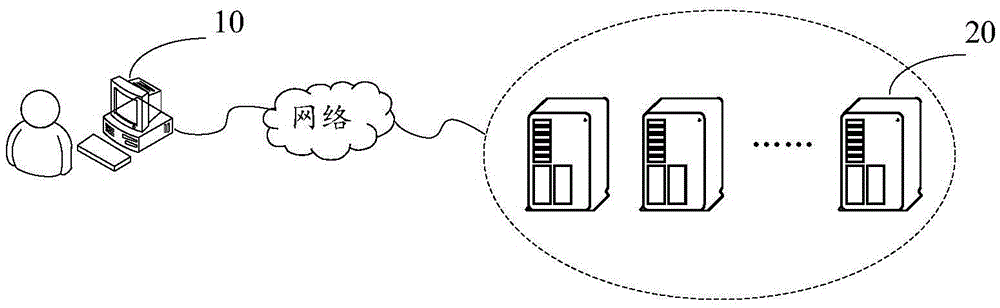 Method and apparatus for processing network resource address URL