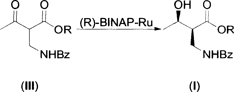 Asymmetric catalytic hydrogenation process of synthesizing serial (2S,3R)-2 benzoyl aminomethyl-3-hydroxy butyrate compounds