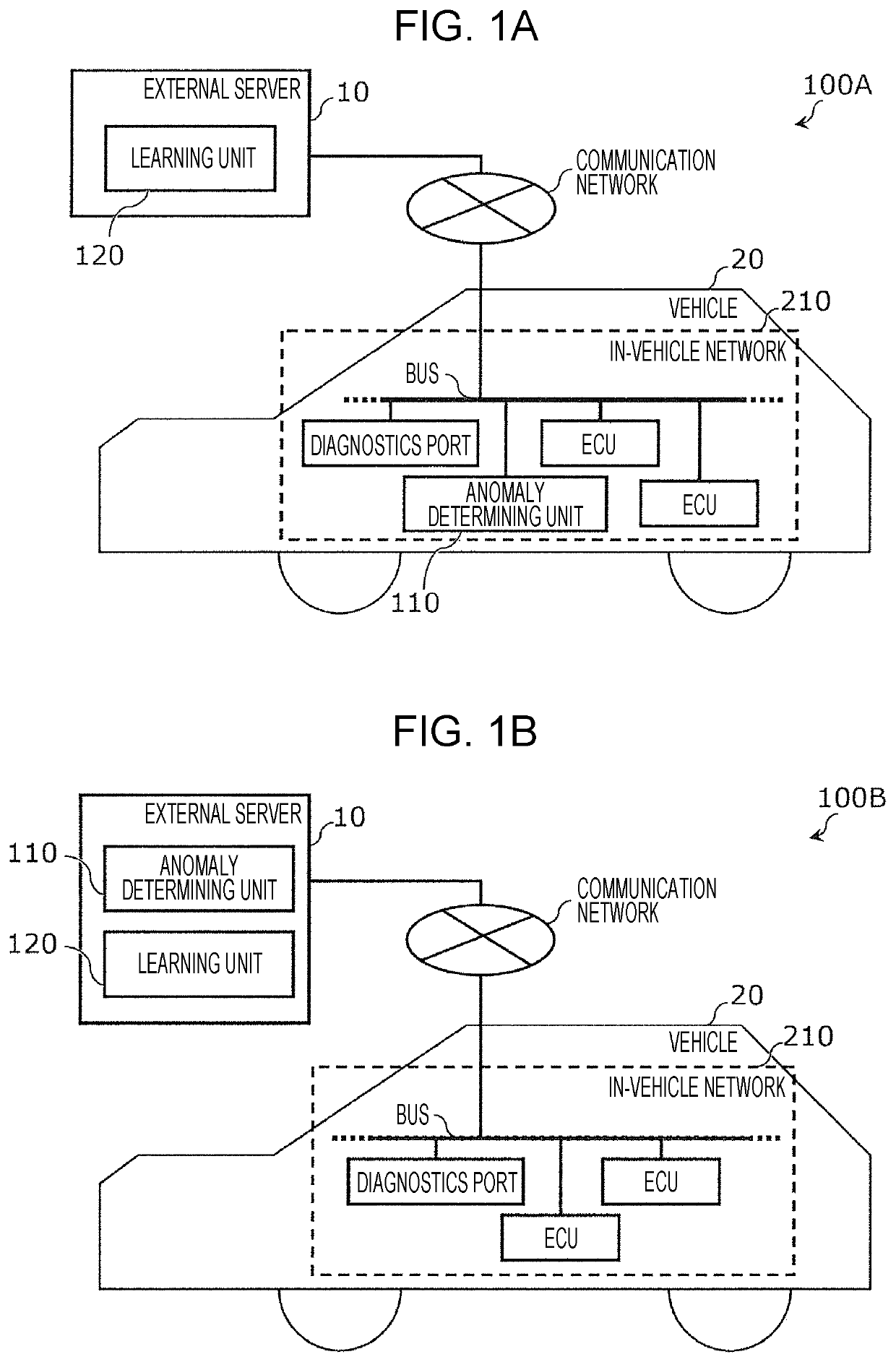 Information processing device, information processing method, and recording medium storing program