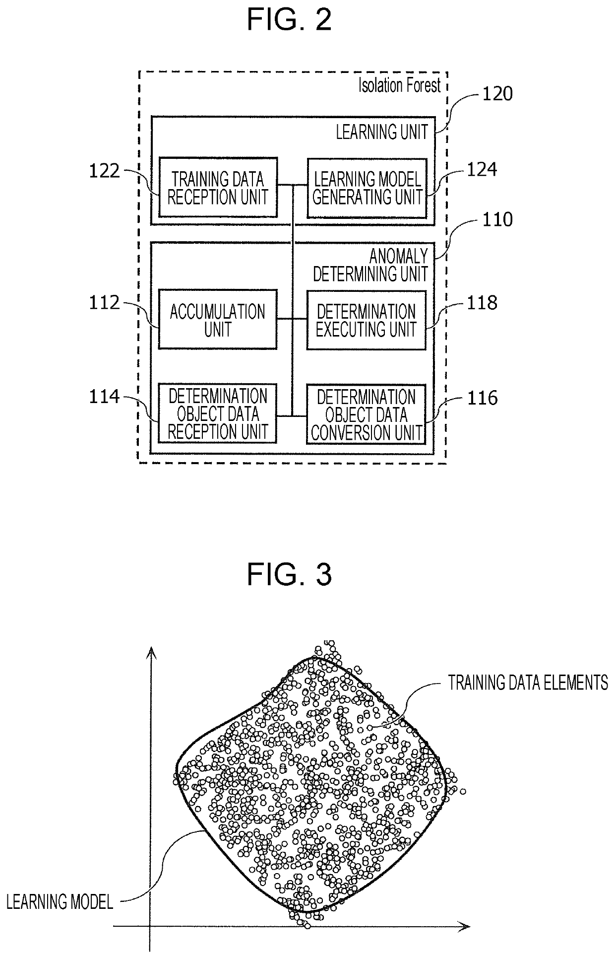 Information processing device, information processing method, and recording medium storing program