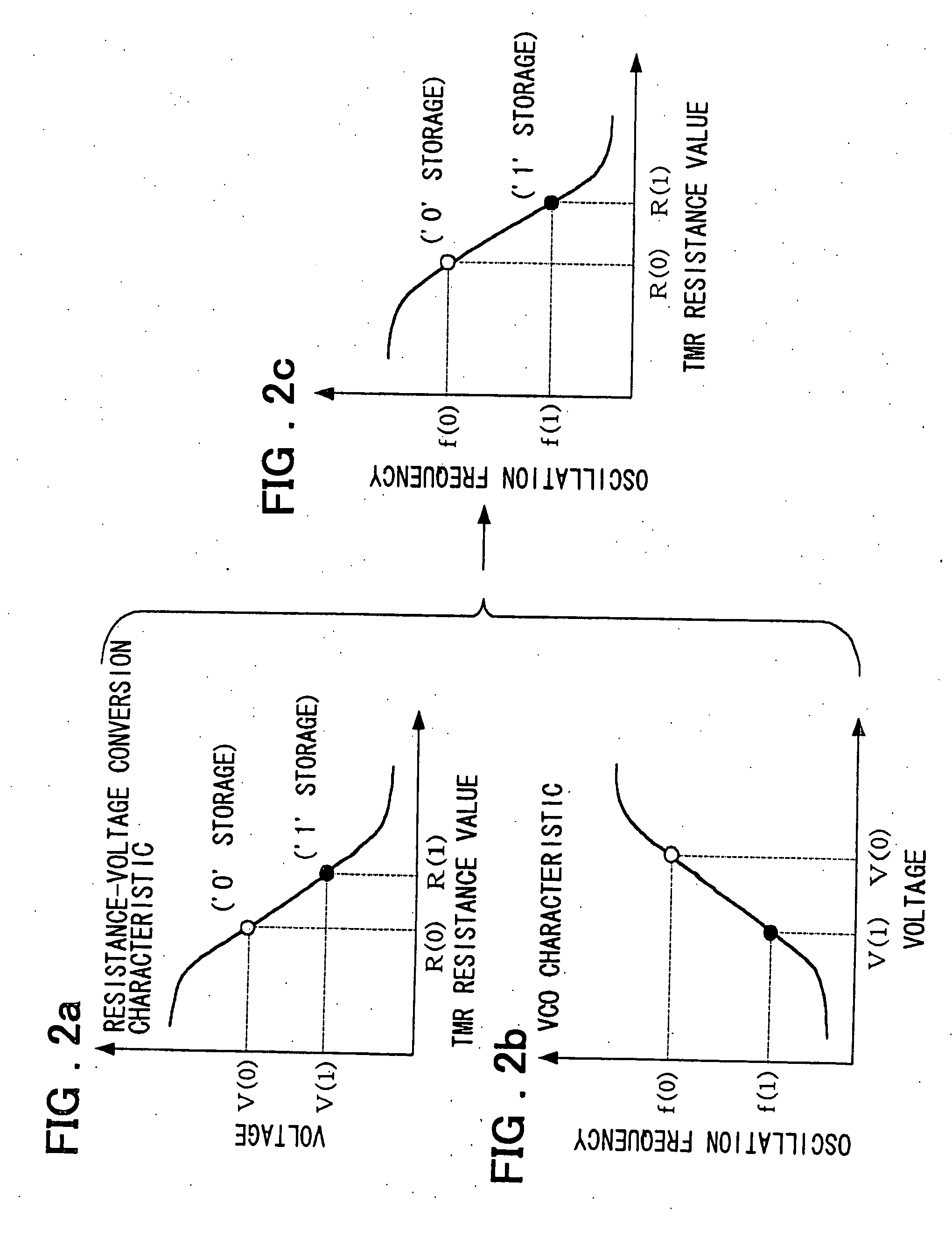 Readout circuit for semiconductor storage device