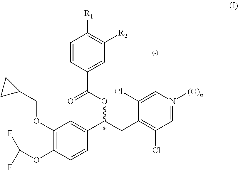 Dry powder formulation comprising a phosphodiesterase inhibitor