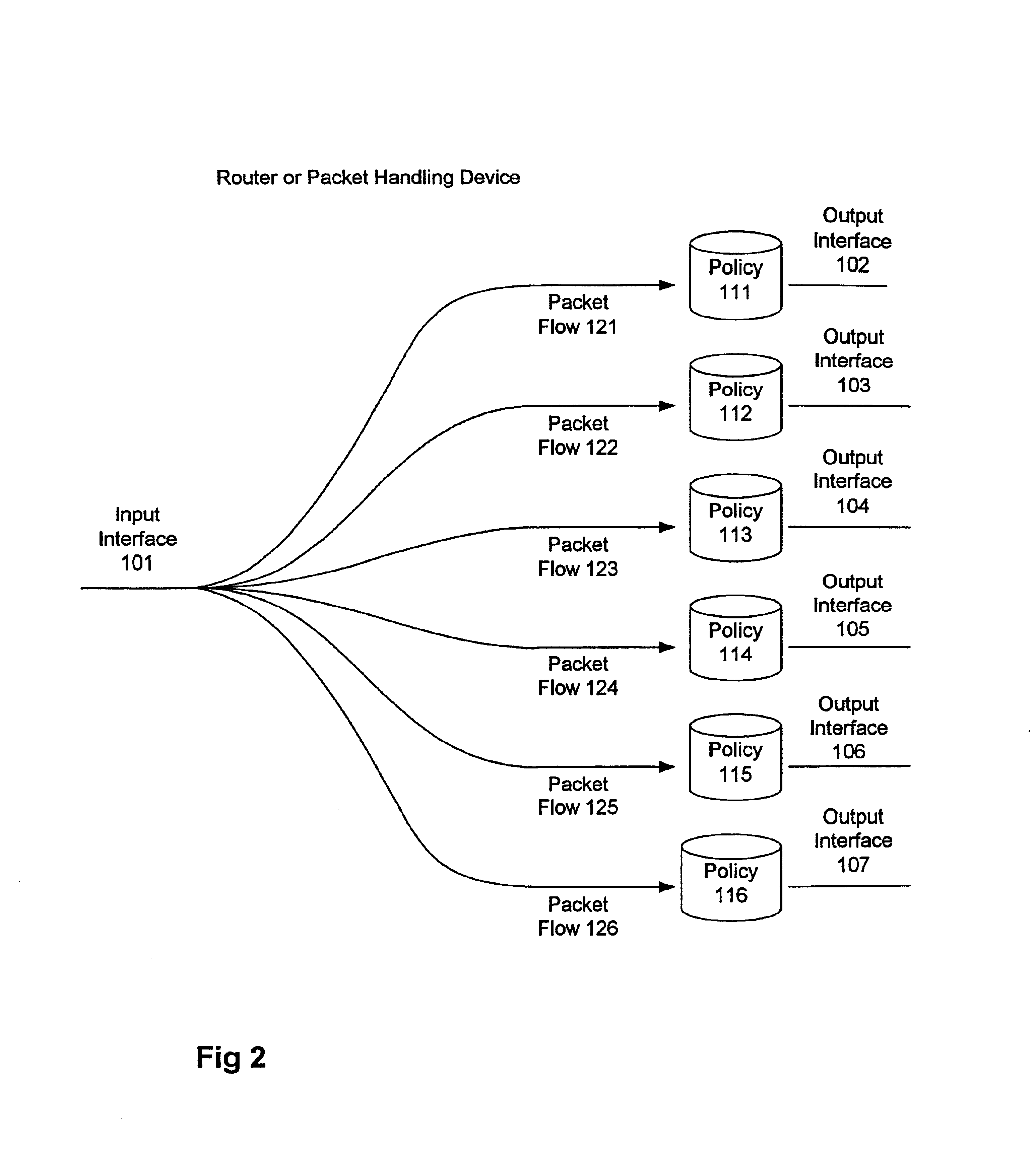 Method and apparatus for the enumeration of sets of concurrently scheduled events