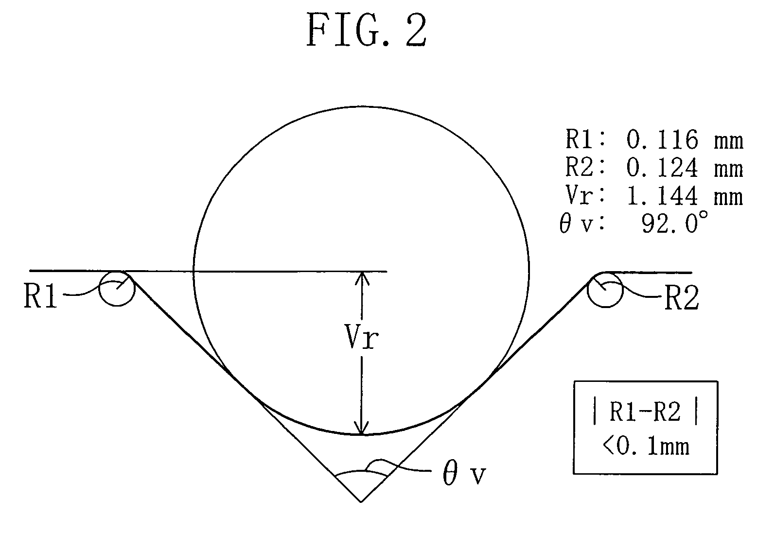 Semiconductor substrate, method for fabricating the same, and method for fabricating semiconductor device