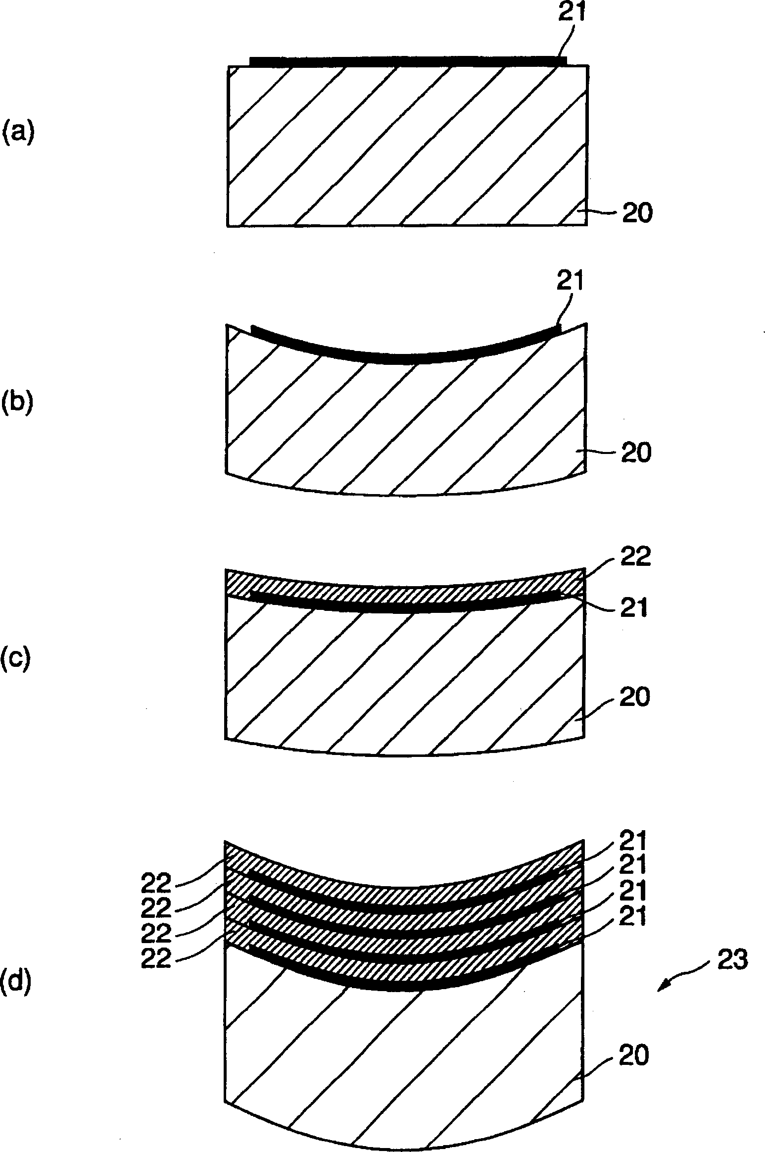 Multi-layer structure unit and its manufacturing method
