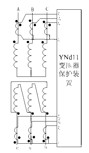 Longitudinal differential protection current phase compensation method for YNd5 transformer