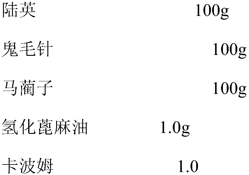 Method for improving safety of compound herba sambuci chinensis injection solution