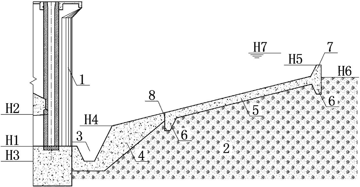 Tail water channel structure used on covering layer foundation