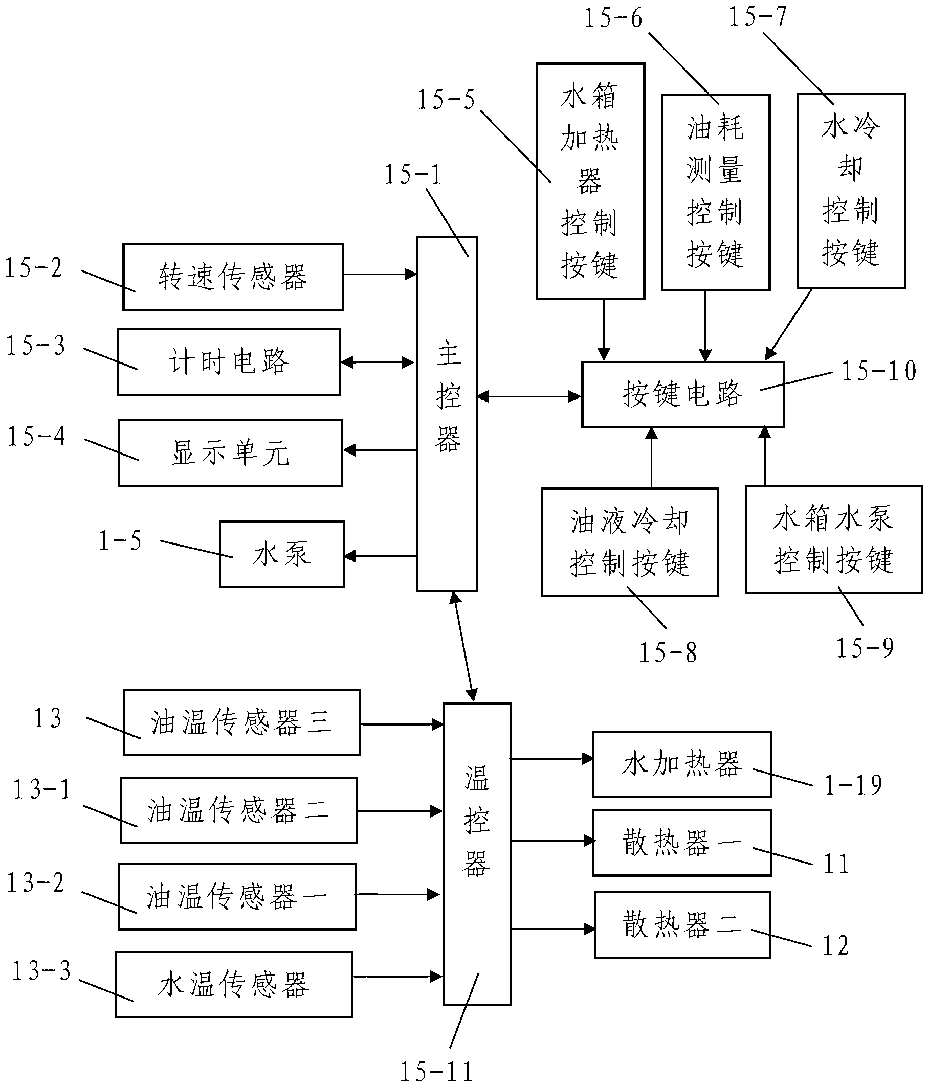 Flow-detecting electronic-injection fuel consumption meter