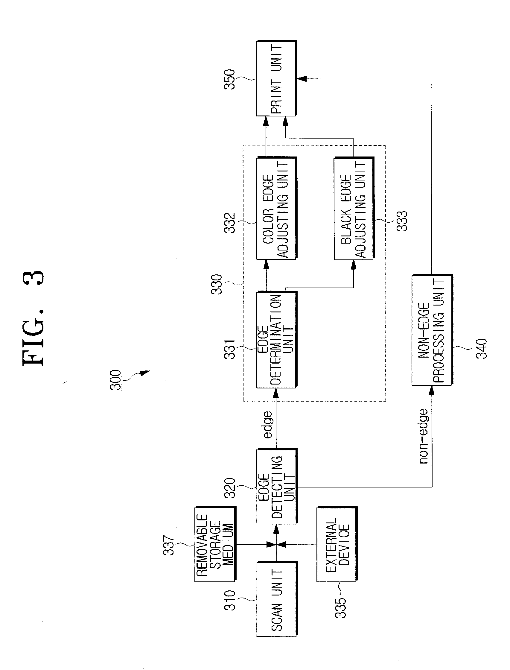 Image forming apparatus and a control method to improve image quality