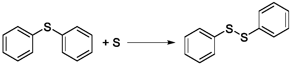 Method for continuously producing diphenyl sulfide in pipelined mode