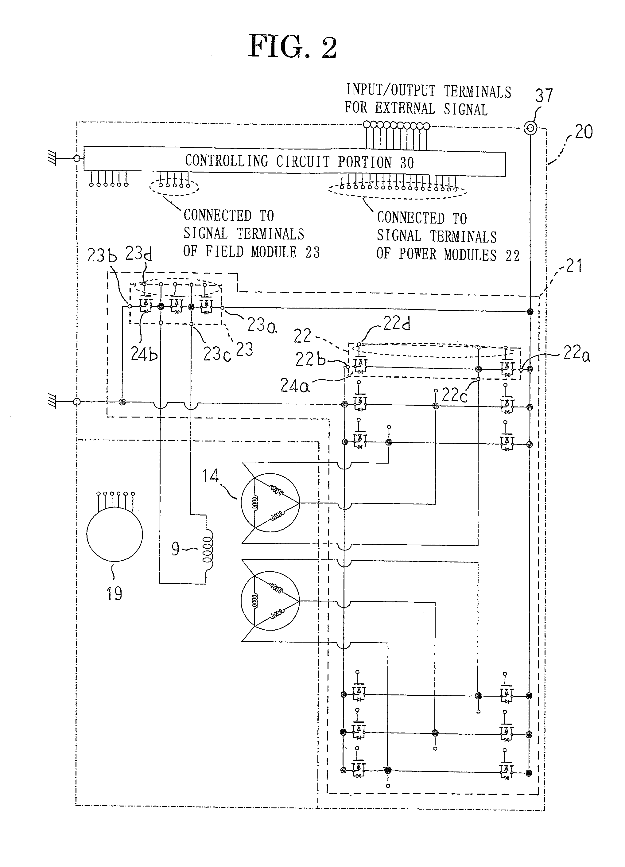 Automotive controlling apparatus-integrated dynamoelectric machine