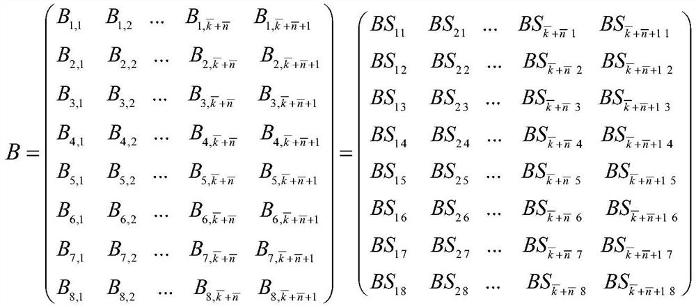 Garbage classification two-dimensional code batch generation method