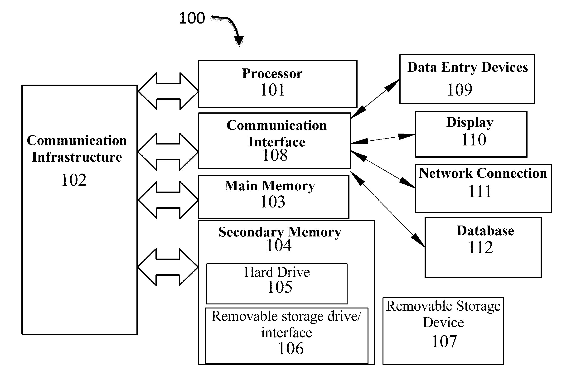 System and Method for Block-Chain Verification of Goods