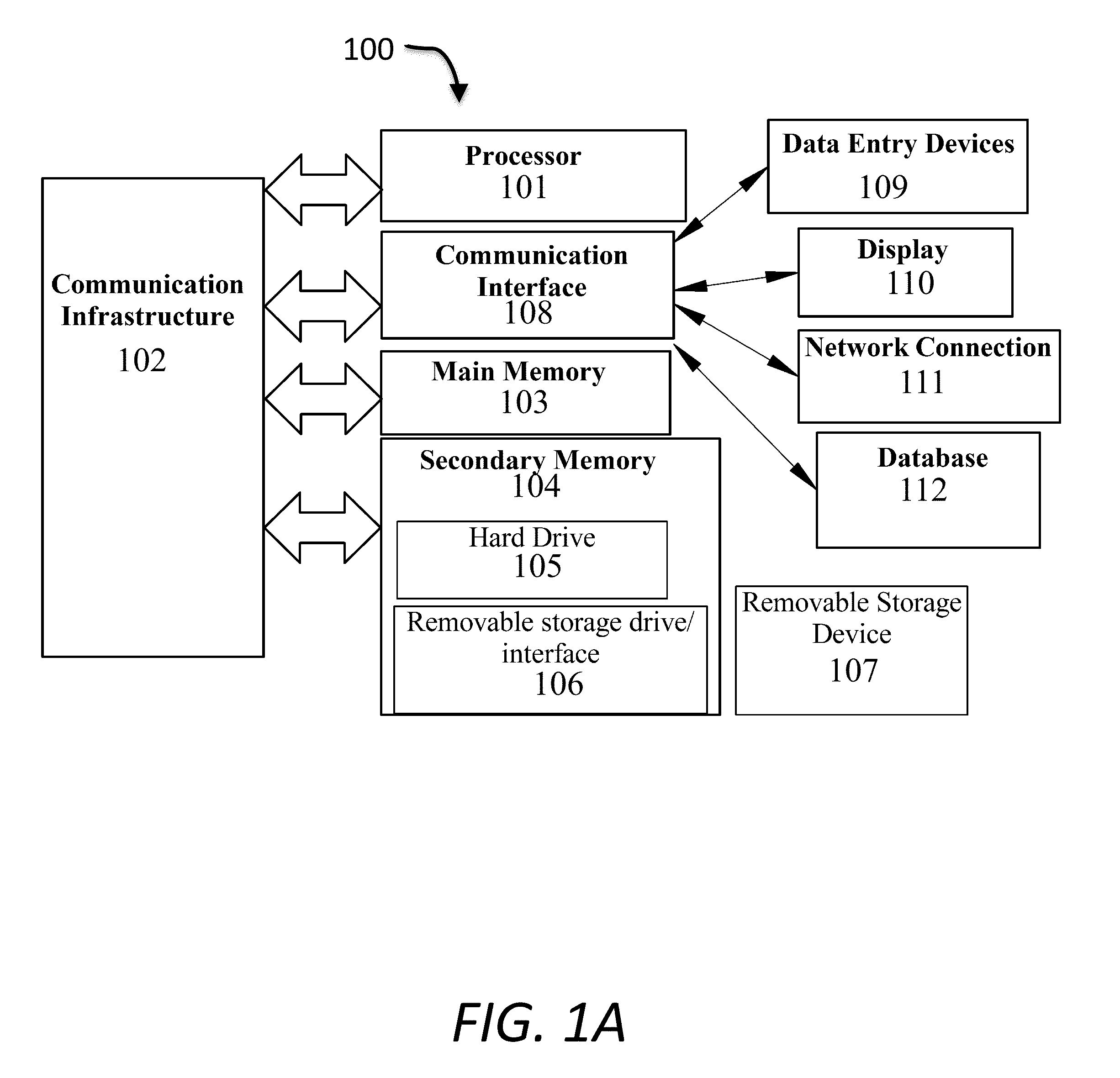 System and Method for Block-Chain Verification of Goods