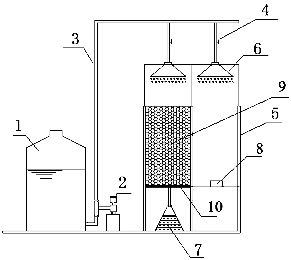 Dynamic leaching system and method