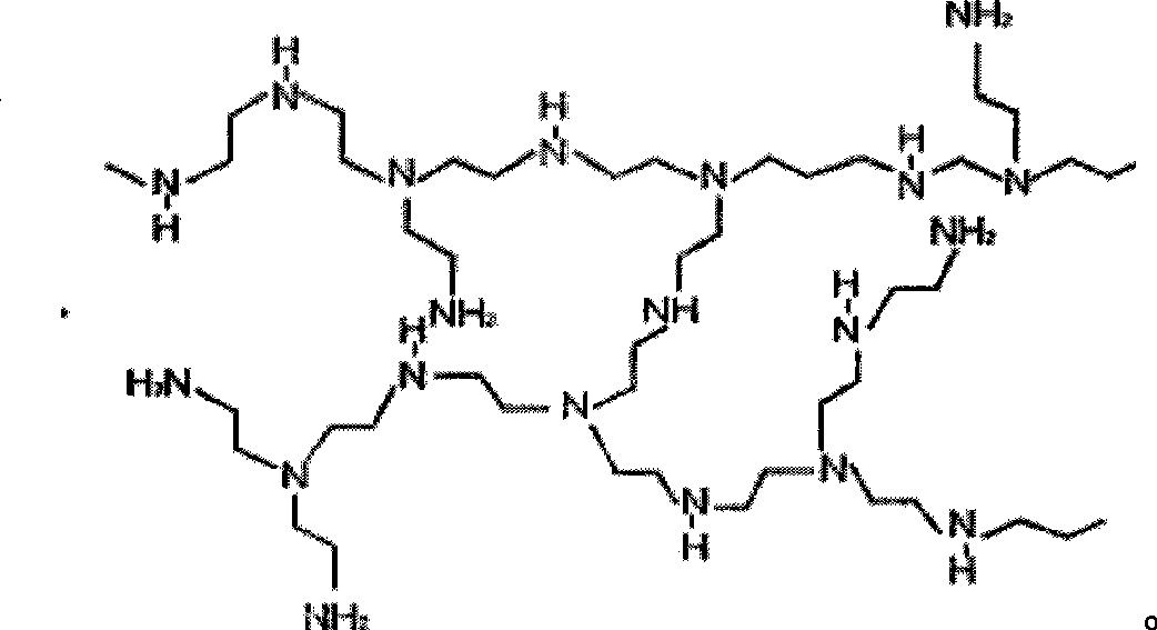 Papery filter tip for reducing aldehydes material in smoke of cigarette and preparation method thereof