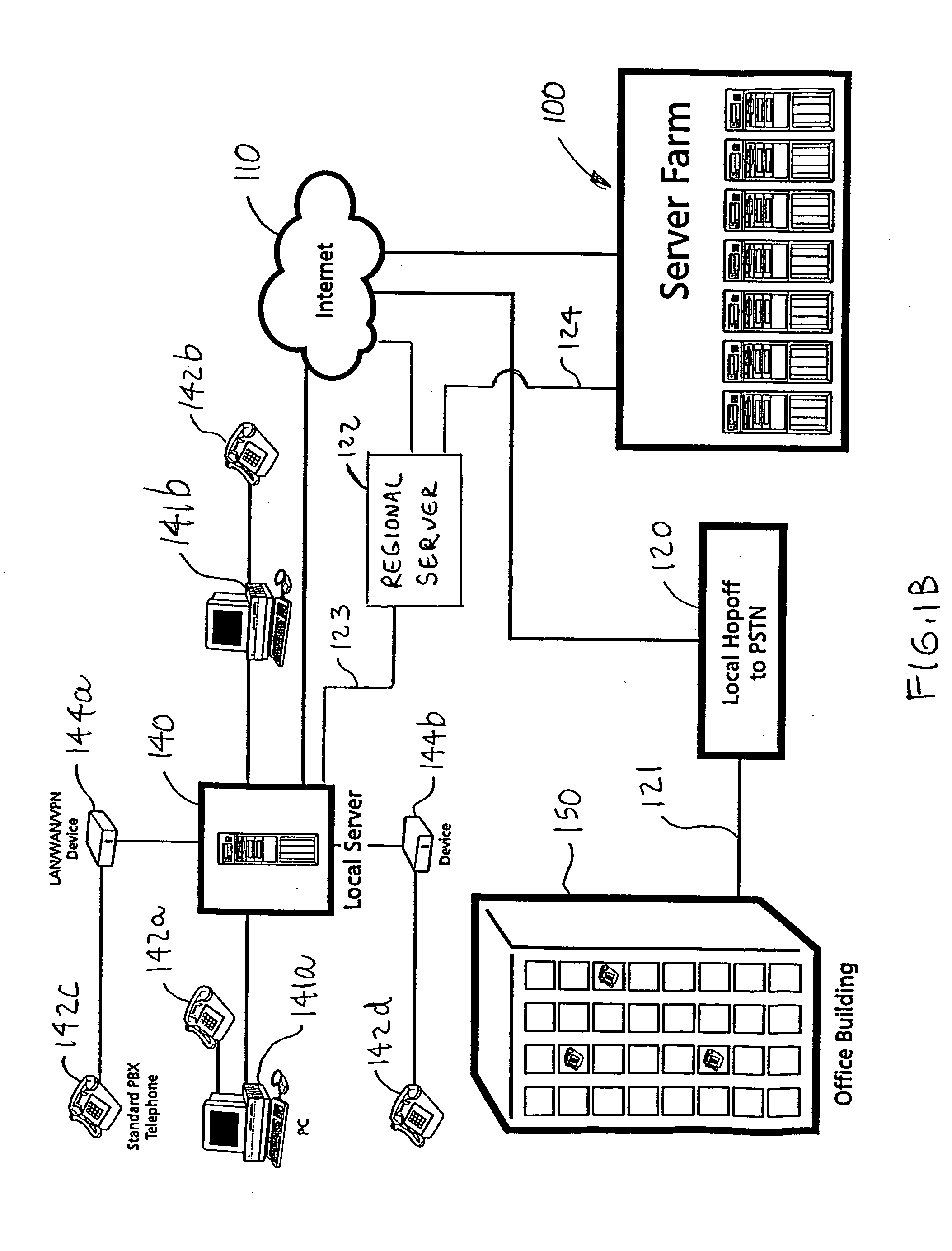 Networked computer system