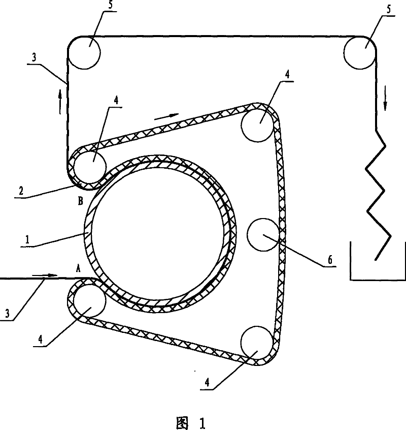 Dry processing method of textile coating discharge printing