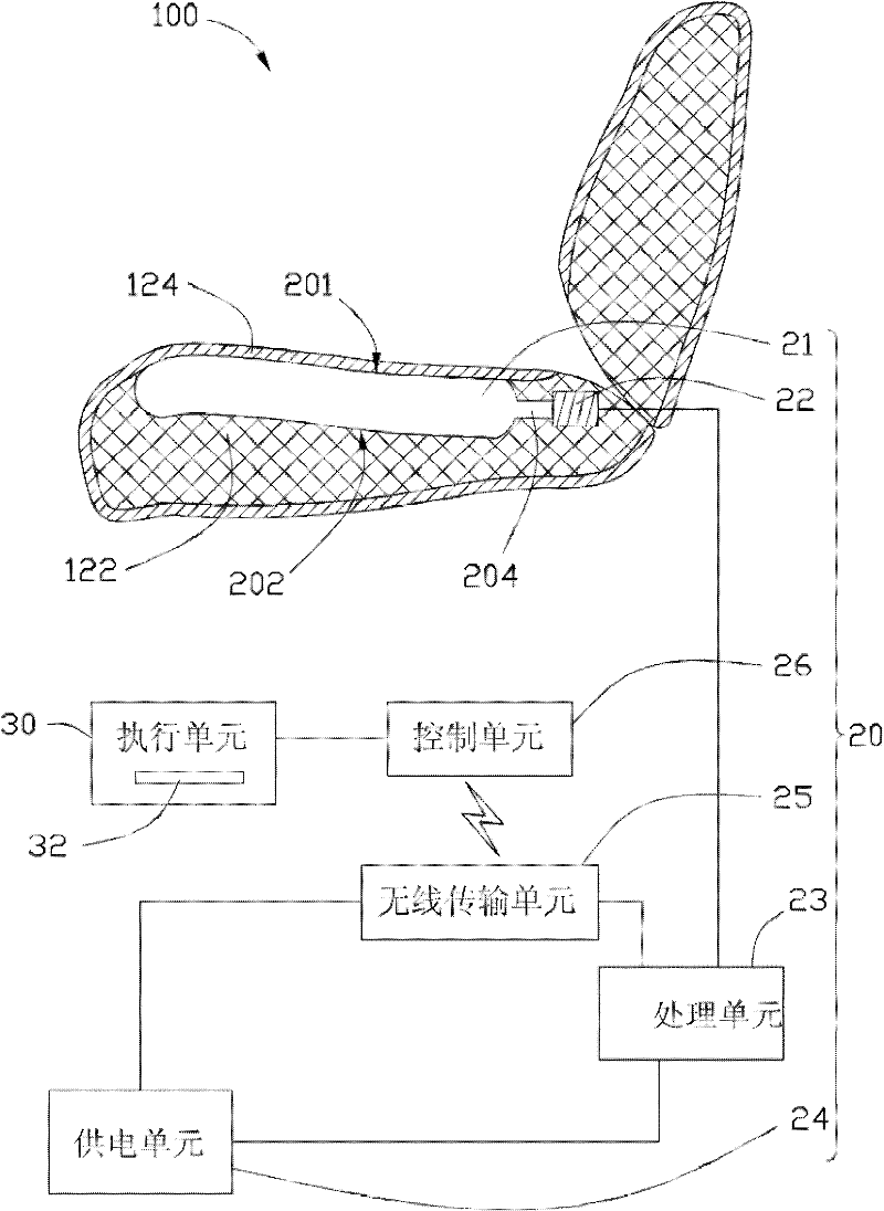 Automobile seat system