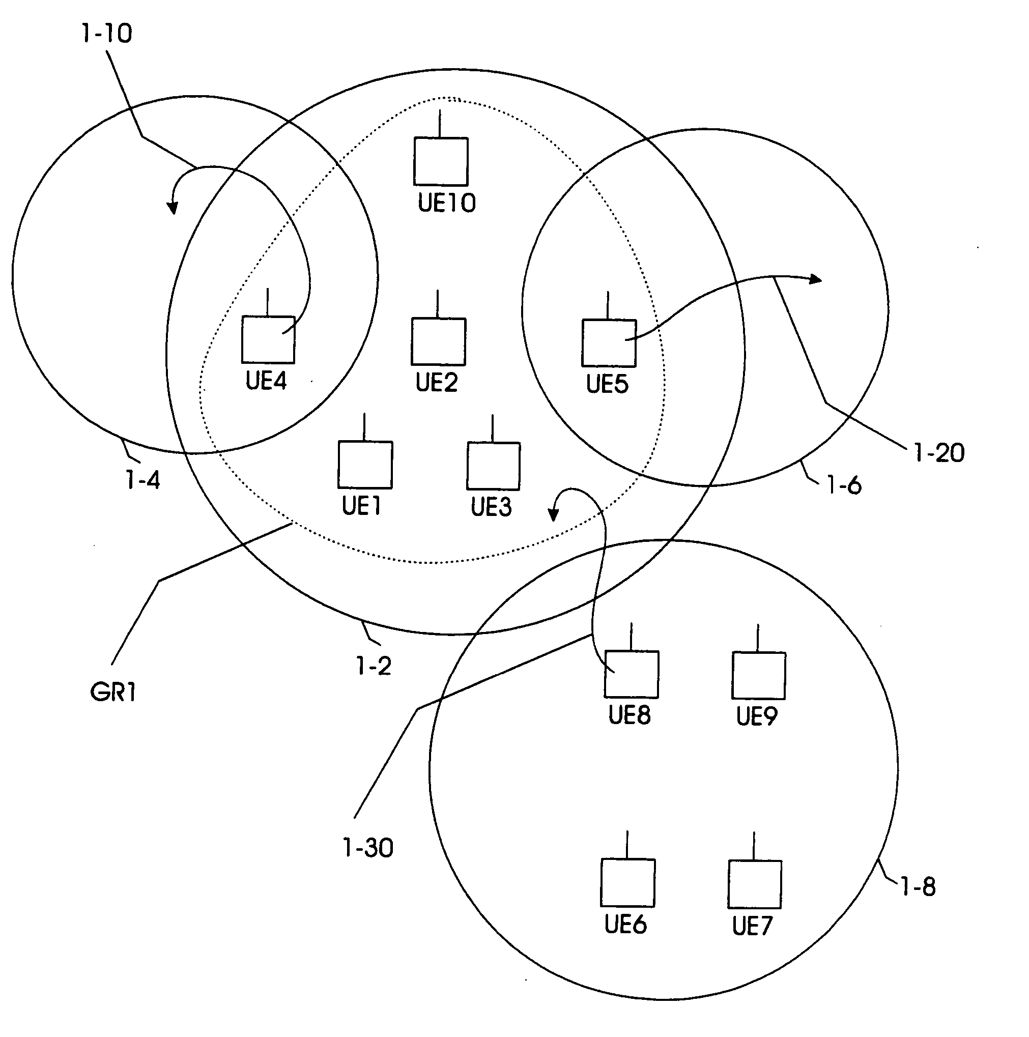 Method and a network element for providing a handover in a communications system