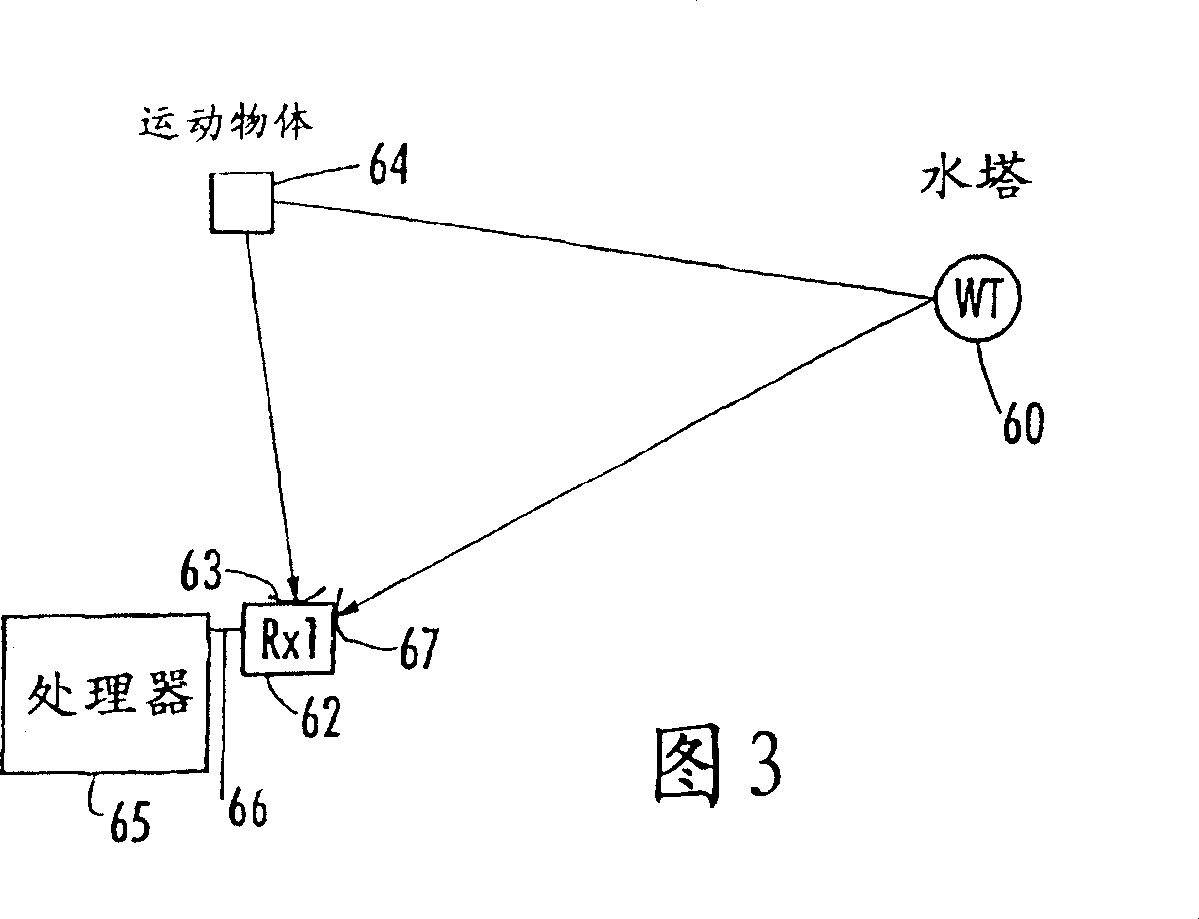 Method and system for calibrating wireless location system