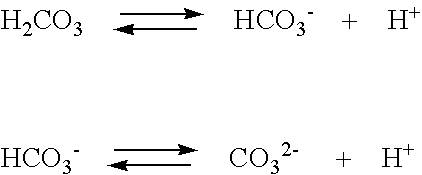 Method of treating mine drainage