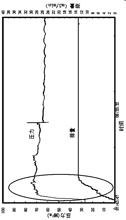 Hydration induction pretreatment and judgment method before fracturing of shale reservoir