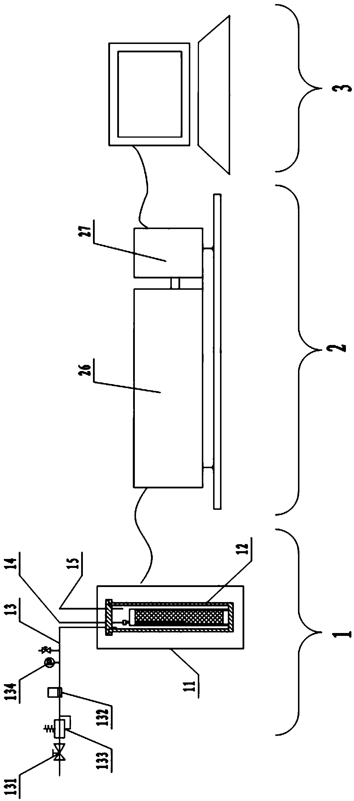 Test system and test method for hydrate core sample