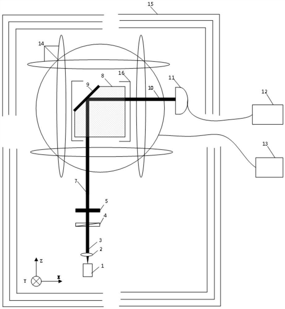 SERF-based single-beam reflection-type three-axis magnetic field measuring device